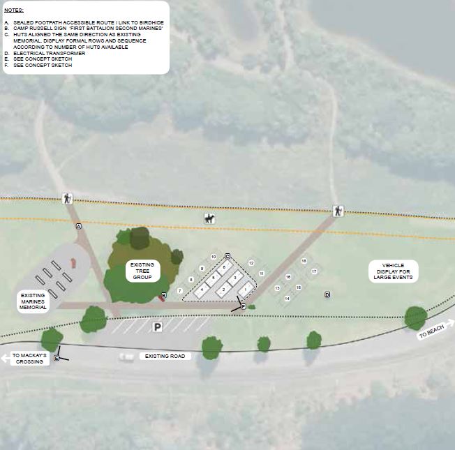 US Marines in New Zealand