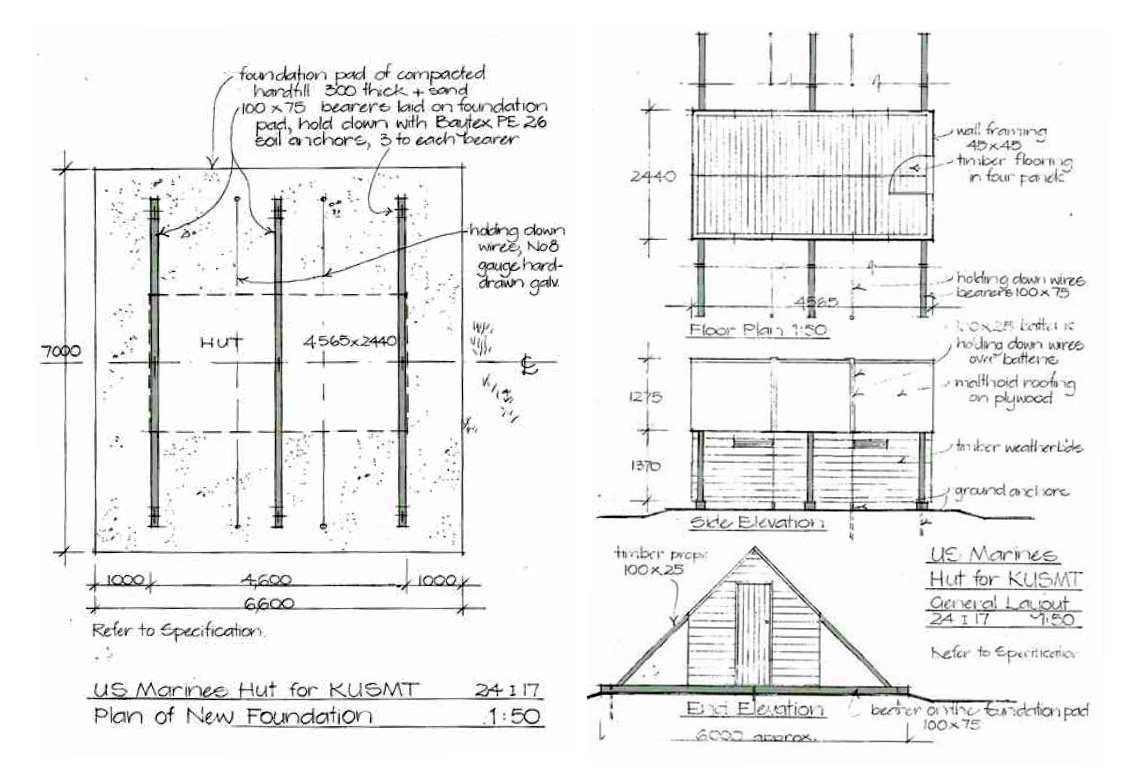 US Marines in New Zealand